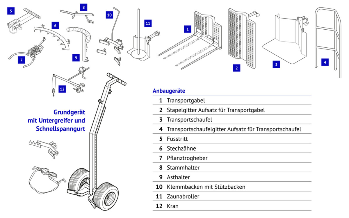 Transportkarren_Anbaugeraete_19ota20cx788j.jpg Transportkarren_Anbaugeraete_19ota20cx788j.jpg