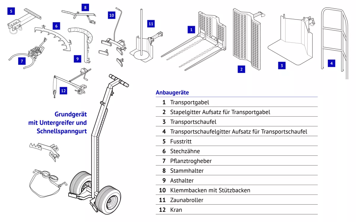 Transportkarren_Anbaugeraete_19ota20cx788j.jpg